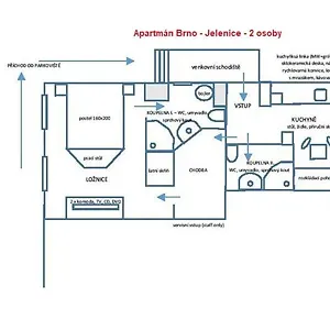 Apartmán Jelenice, Brno